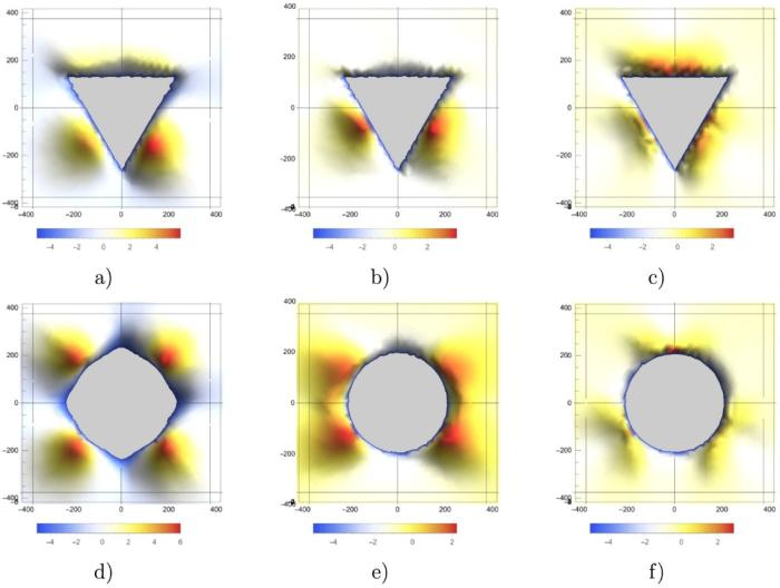 The influence of crystallographic orientation on surface topography for Berkovich indentation and crystal orientation