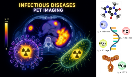 INFECTIOUS DISEASES PET IMAGING