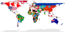 Flags