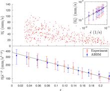 Picture from Science Advances - Paper: Propagating bands of plastic deformation in a metal alloy as critical avalanches