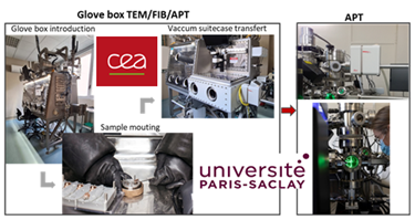 CEA Saclay