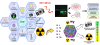 Biomedical applications of up-converting nanoparticles (UCNPs)